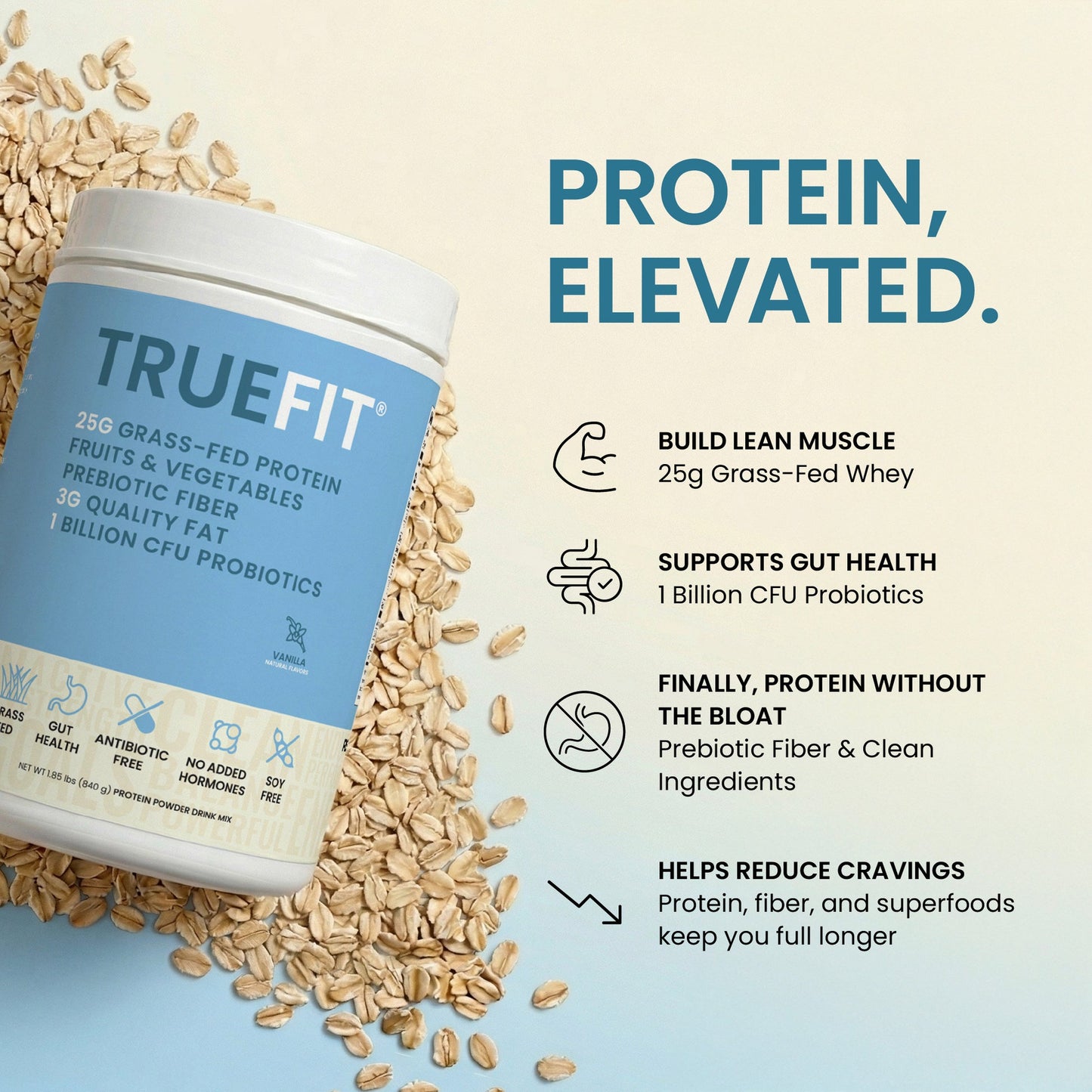 TrueFit Protein