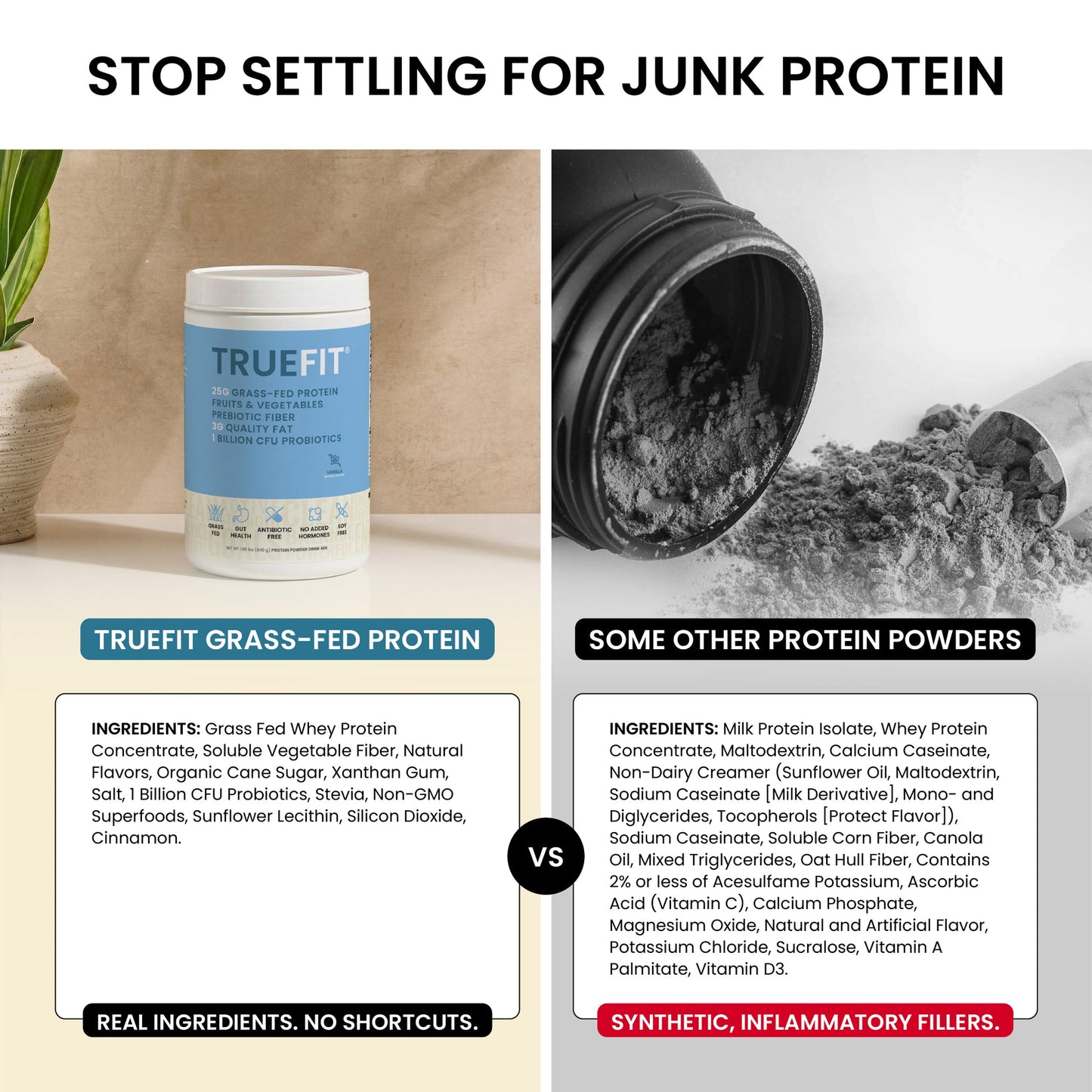 TrueFit Protein
