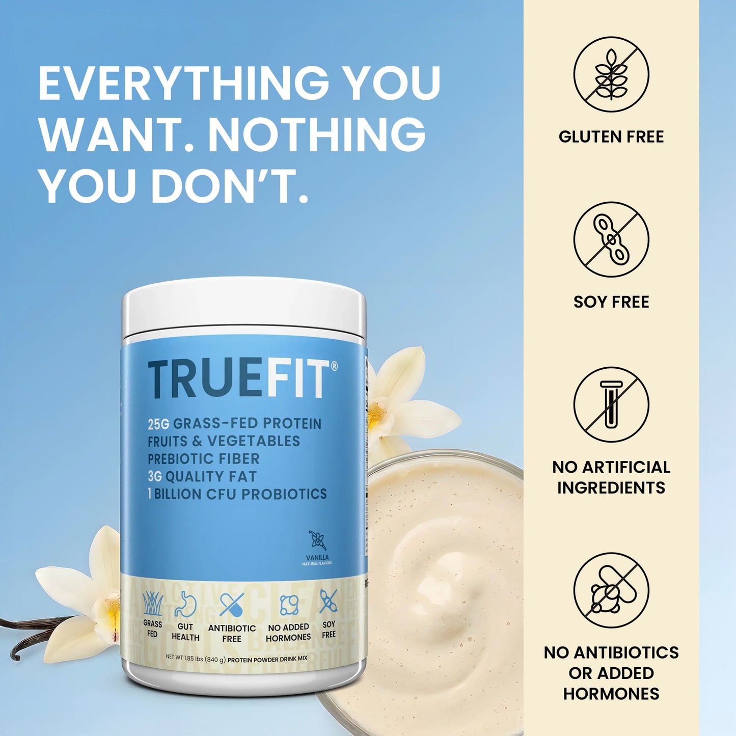 TrueFit Protein
